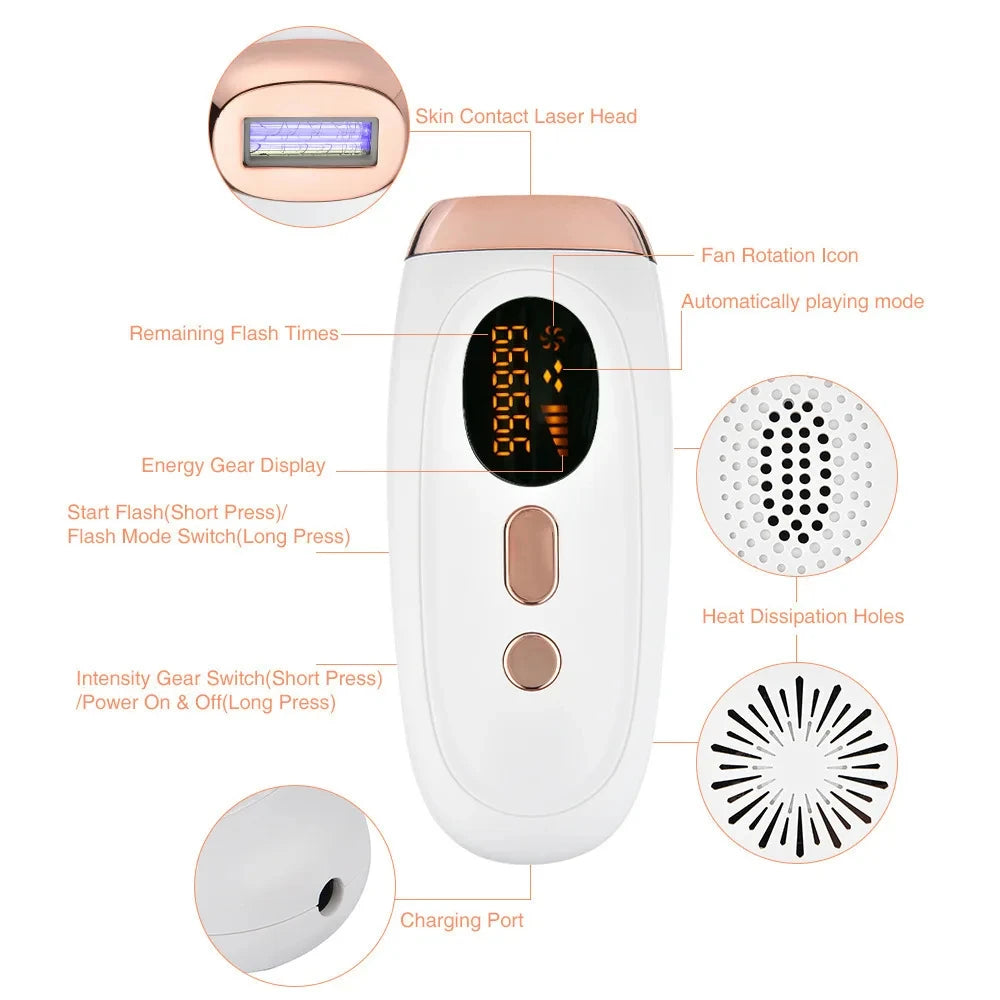 HOMEFISH Laser Epilator IPL Hair Removal for Women Body Bikini Facial 990000 Flashes Permanant Painless IPL Hair Remover Laser