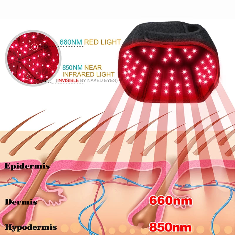 660NM 850NM Hair Growth Red Light Therapy Cap Device near Infrared LED Helmet for Prevant Loss Relief Scalp Home Use Beauty Tool