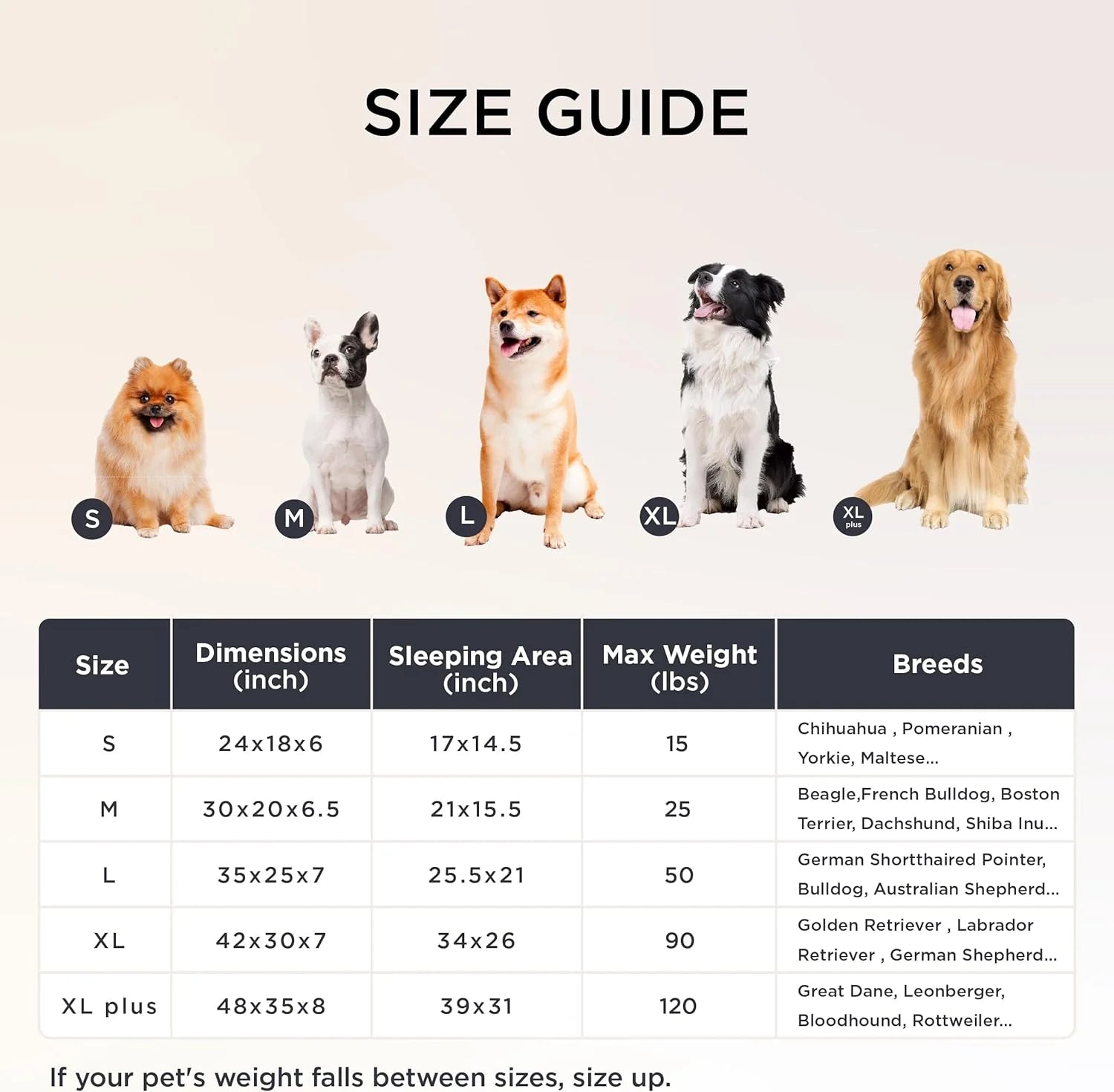 Luxurious Orthopedic Dog Bed for Extra Large Dogs - Waterproof Memory Foam with Cozy Bolster and Washable Corduroy Cover in Cream