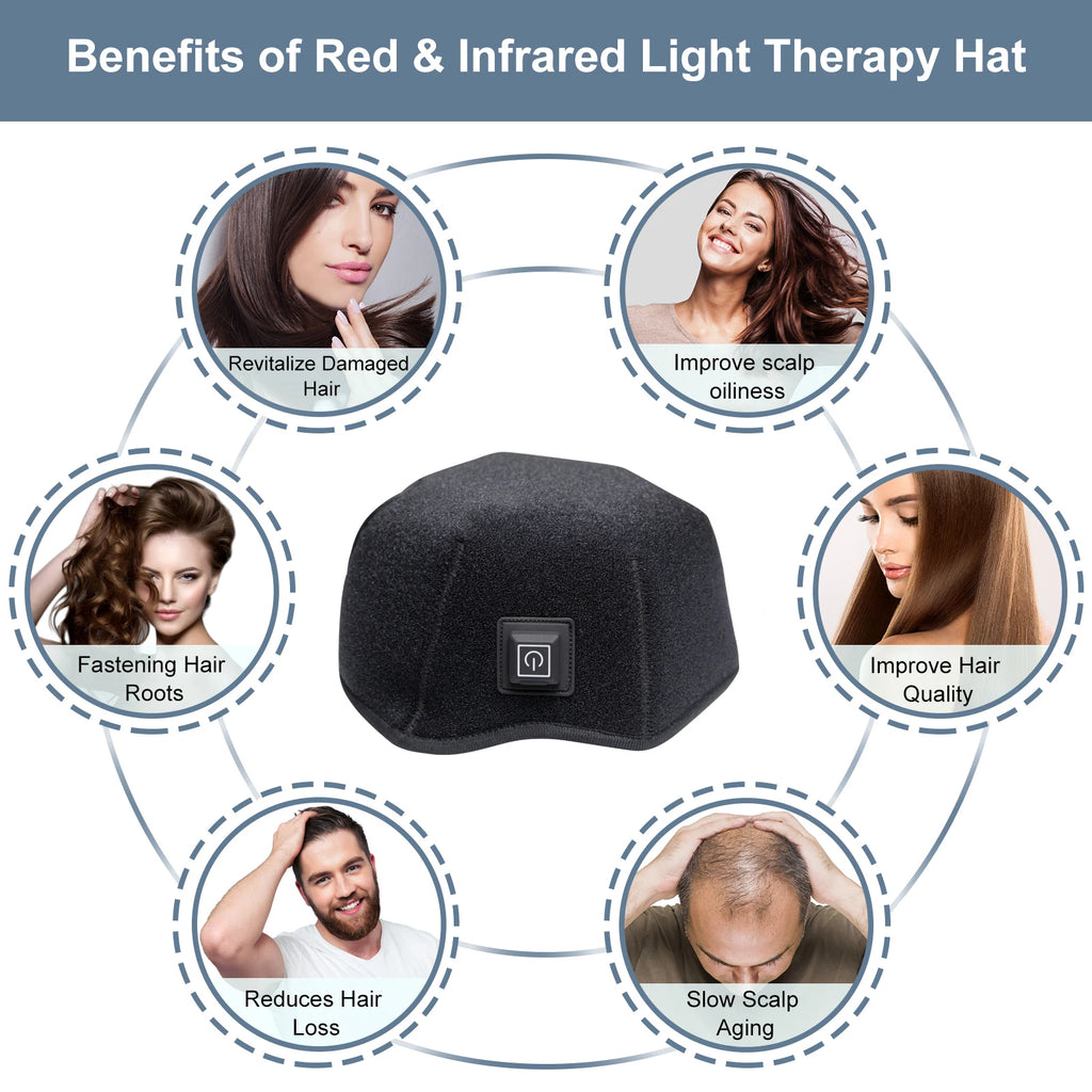 660NM 850NM Hair Growth Red Light Therapy Cap Device near Infrared LED Helmet for Prevant Loss Relief Scalp Home Use Beauty Tool