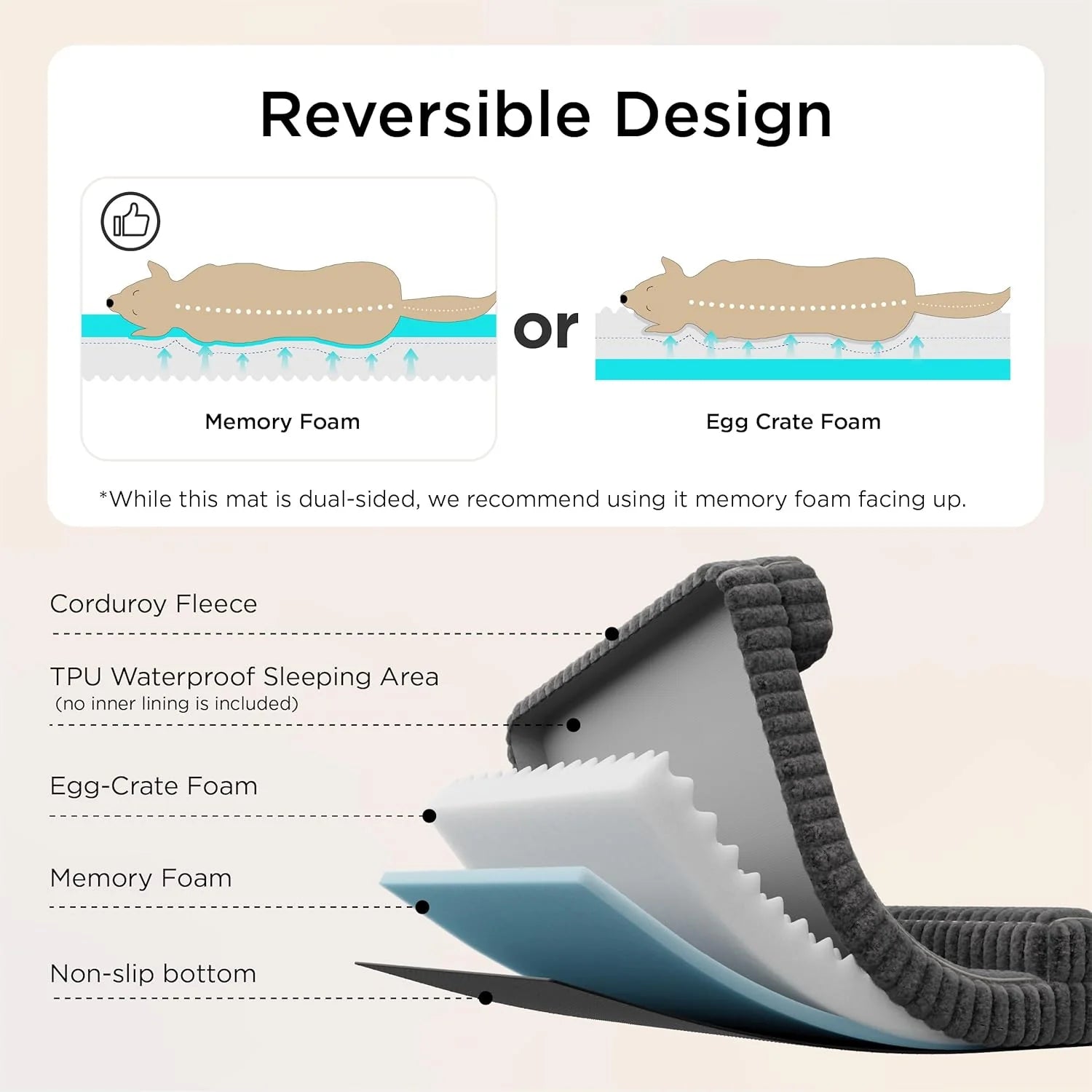 Luxurious Orthopedic Dog Bed for Extra Large Dogs - Waterproof Memory Foam with Cozy Bolster and Washable Corduroy Cover in Cream